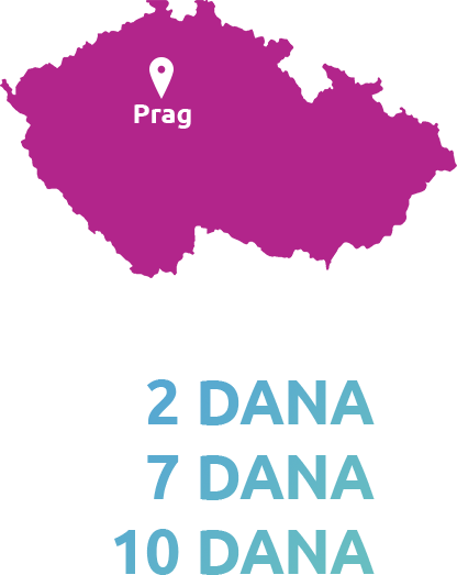 Dužina boravka Dužina boravka